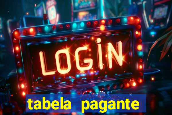 tabela pagante fortune tiger